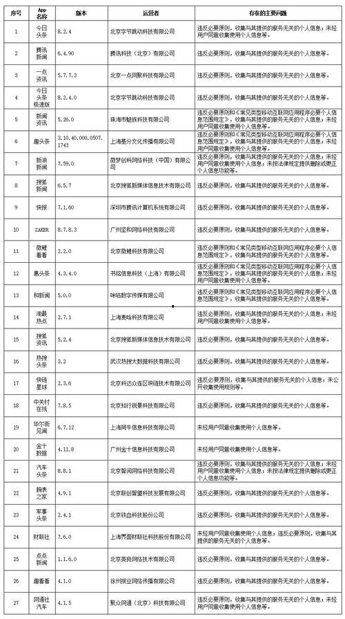 韩国大叔秀用脚量尺寸,精准量尺寸，揭秘神奇测量法
