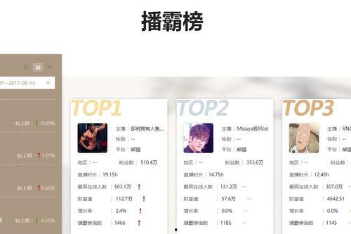 2017在线观看网站,热门在线观看网站风云录