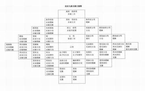 正规的墓碑格式图片,铭记永恒的纪念方式