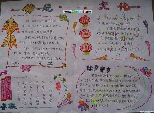 传统文化手抄报图片大全,手绘文化之美——传统文化手抄报图片赏析