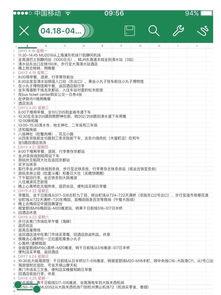 日本行程表