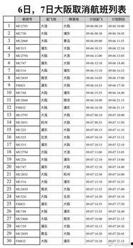 日本行程表