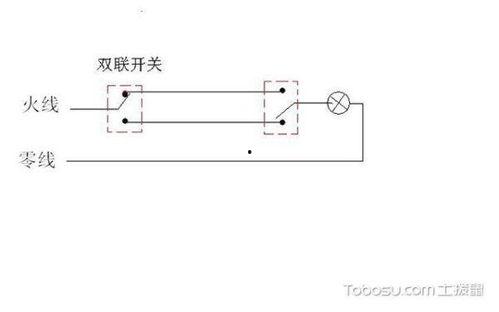 双控开关安装视频,轻松掌握家居电路改造技巧
