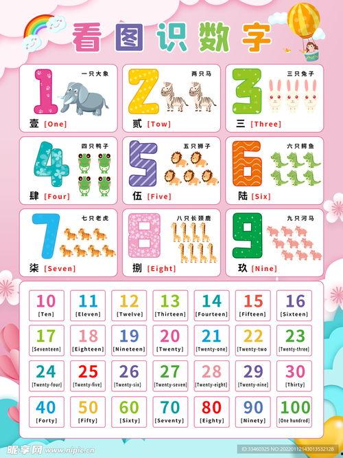 识字1000字图片大全,1000字图片大全精选解析