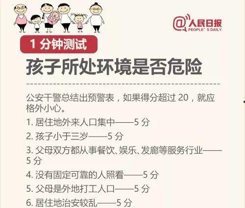拐骗儿童视频,警惕网络陷阱，守护孩子安全