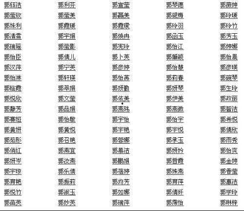 韩国艺人好听的英文名,盘点那些动听的名字