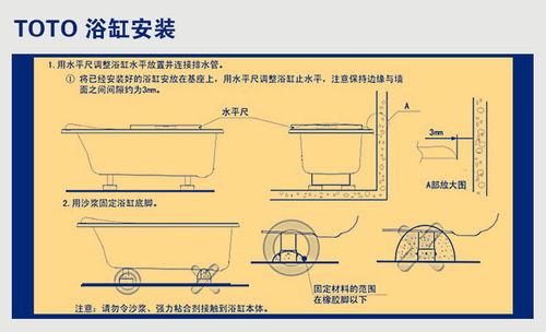 浴缸尺寸规格图片,打造舒适浴室空间的关键指南