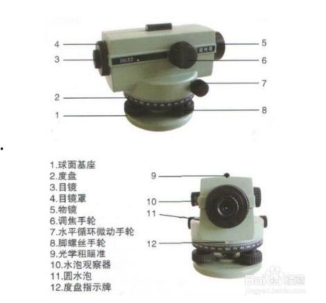 水准仪使用方法视频,视频教程学习指南