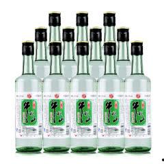 白酒图片大全唯美