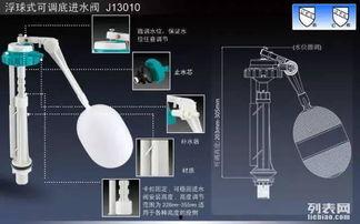 止水阀图片,守护水利安全的守护神