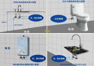 止水阀图片,守护水利安全的守护神