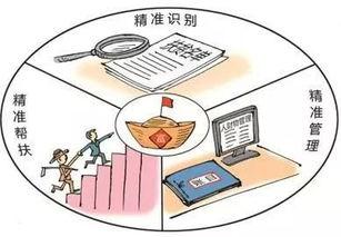 脱困 在线观看,在线观看，解锁人生新篇章