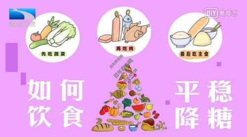 糖尿病图片,揭秘血糖失衡的“甜蜜”陷阱